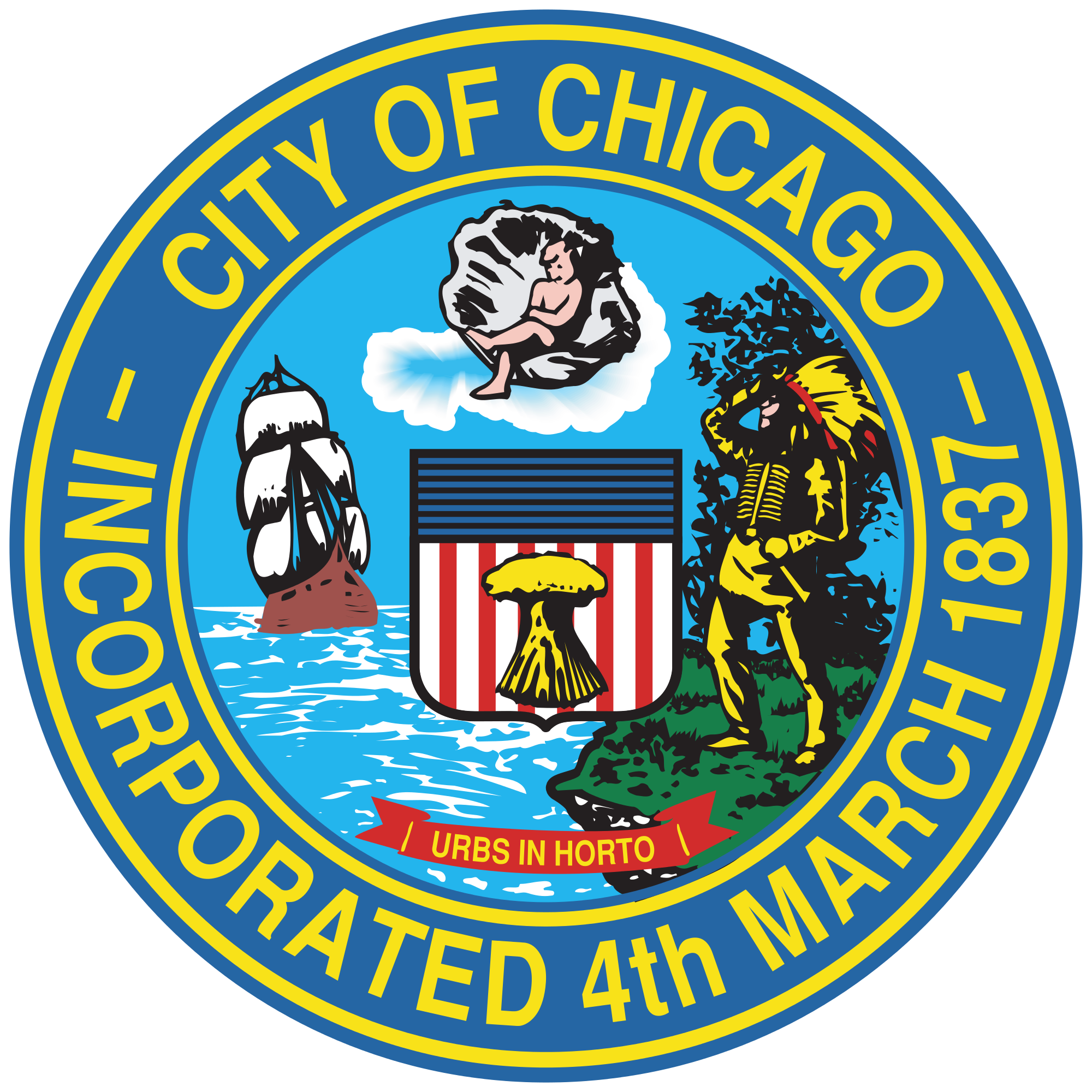 City of Chicago